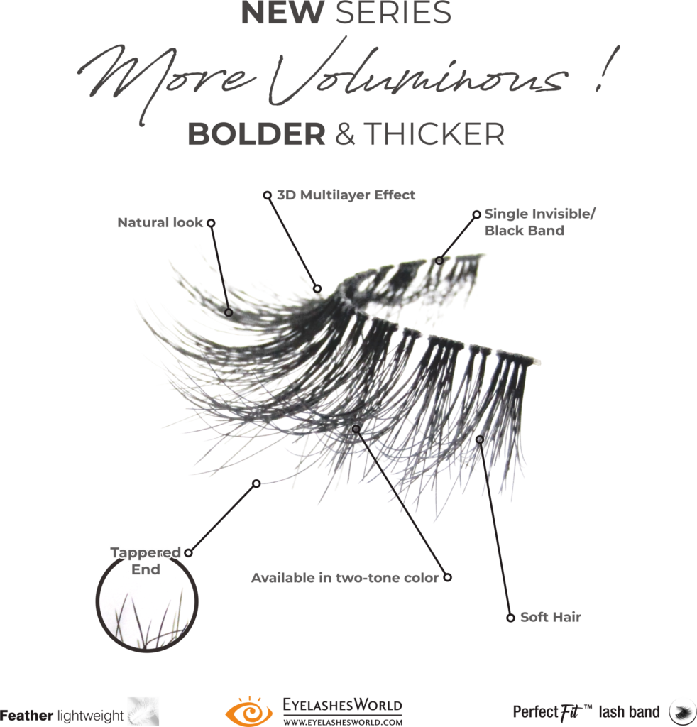 Lightweight Voluminous