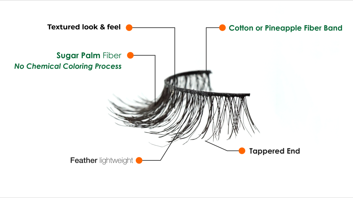 Eyelashesworld.com - Naturlash