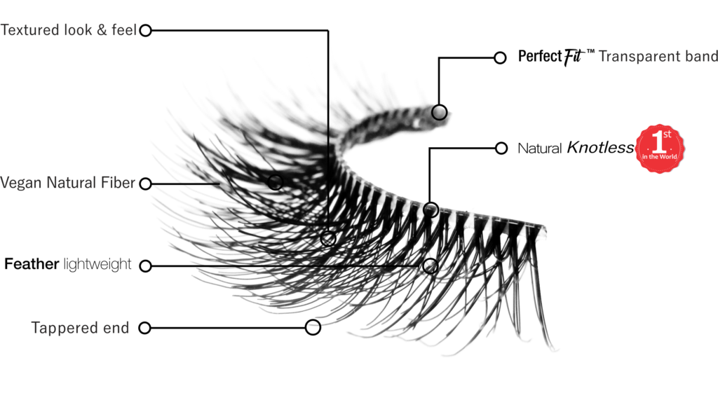 Indonesian Manufacturer of Quality False Eyelashes Solutions